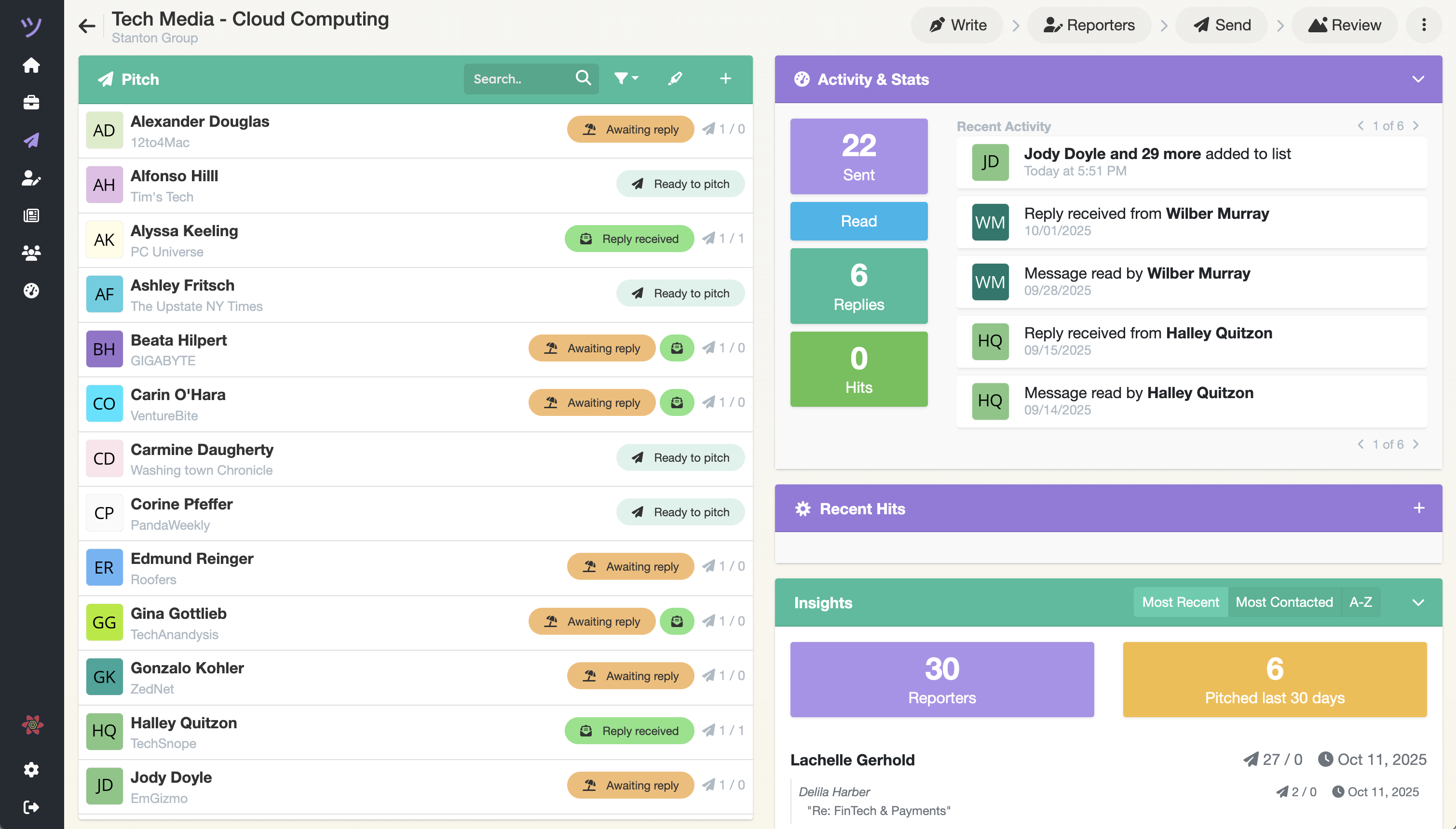 Pitch status overview showing awaiting reply, reply received, and activity stats
